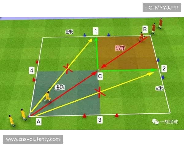 节奏控制艺术：中场球员如何根据场上形势调节攻防转换速度